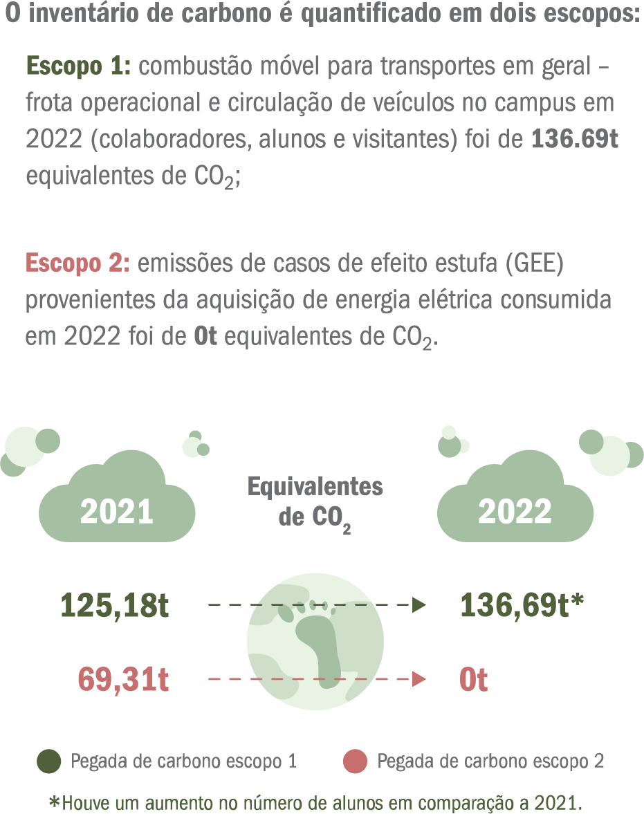 Ademar Felinto da Silva curva-se sorridente em direção ao carrinho de mão com terra, onde manuseia os vasos com plantas.